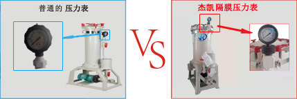 電鍍過濾機(jī)壓力表PK